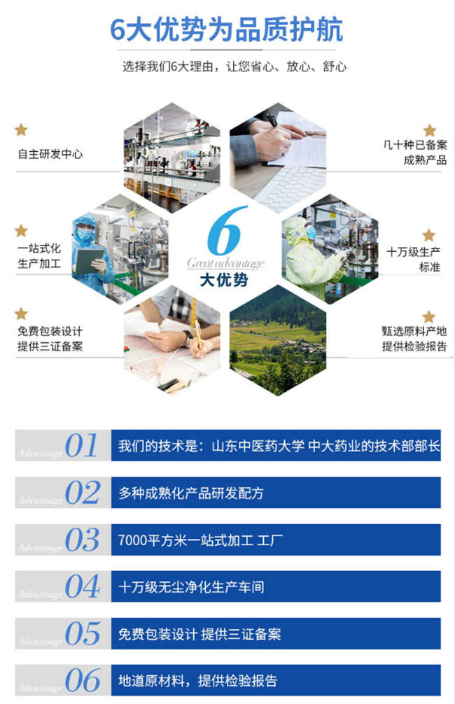 上海固體飲料代加工源頭廠(chǎng)家-貼牌優(yōu)勢(shì)-德州健之源